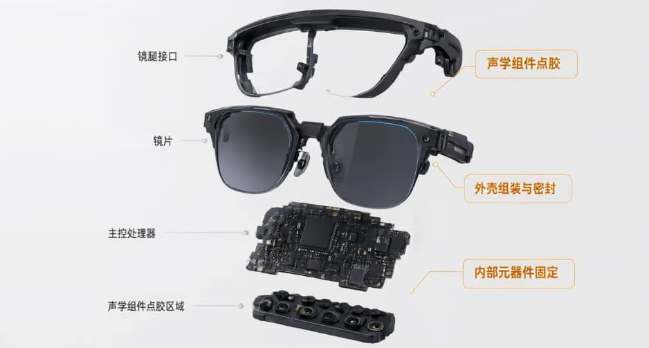 眼镜点胶